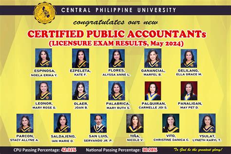 1988 cpa board exam result philippines|May 2024 Licensure Examination for Certified Public Accountants .